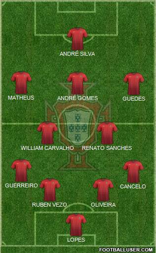 Portugal Formation 2016