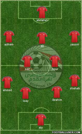 Egypt Formation 2016