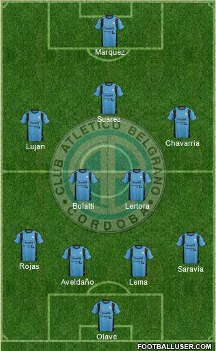 Belgrano de Córdoba Formation 2016