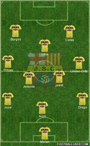 Barcelona SC Formation 2016