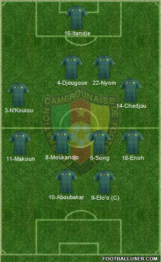 Cameroon Formation 2016