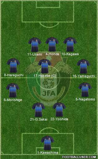 Japan Formation 2016