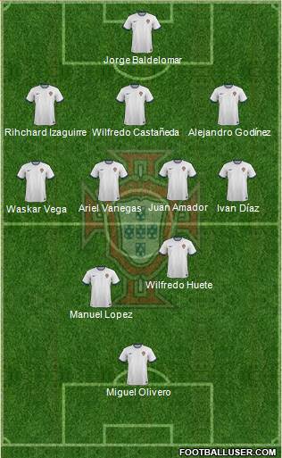 Portugal Formation 2016