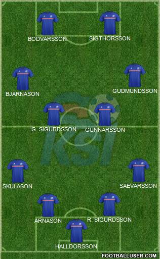 Iceland Formation 2016