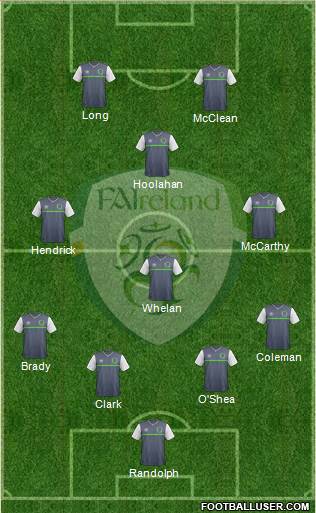 Ireland Formation 2016