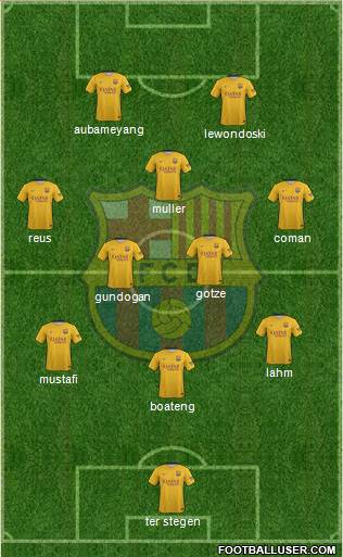 F.C. Barcelona B Formation 2016