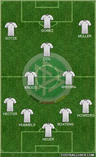 Germany Formation 2016