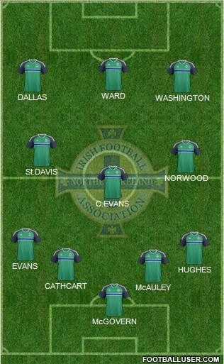 Northern Ireland Formation 2016