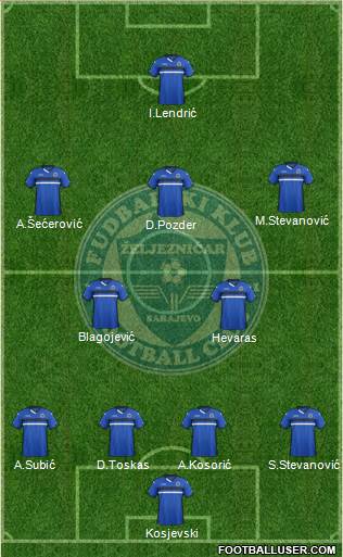 FK Zeljeznicar Sarajevo Formation 2016