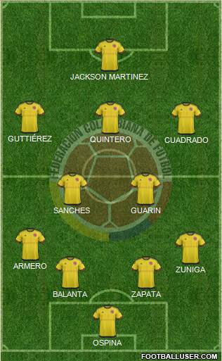 Colombia Formation 2016