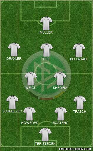 Germany Formation 2016