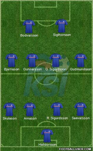 Iceland Formation 2016