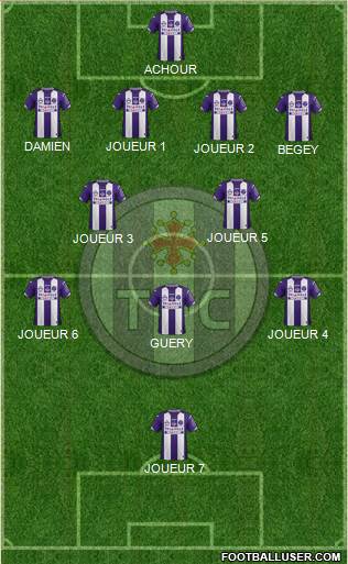 Toulouse Football Club Formation 2016