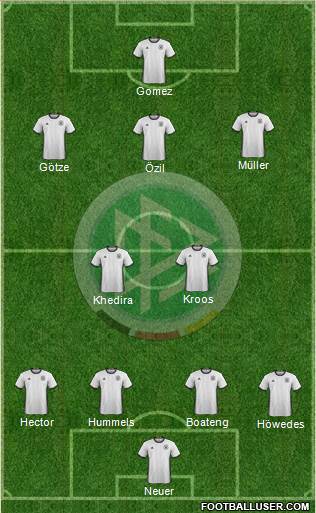 Germany Formation 2016