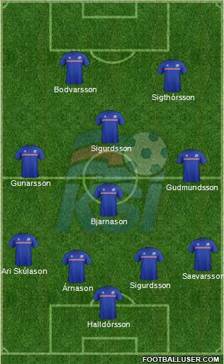 Iceland Formation 2016