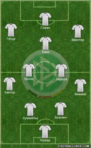 Germany Formation 2016