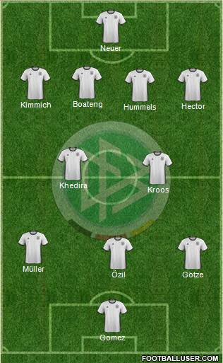 Germany Formation 2016