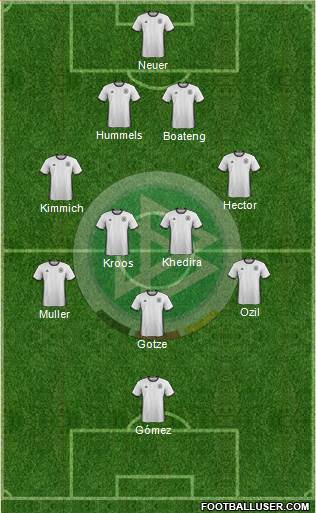 Germany Formation 2016