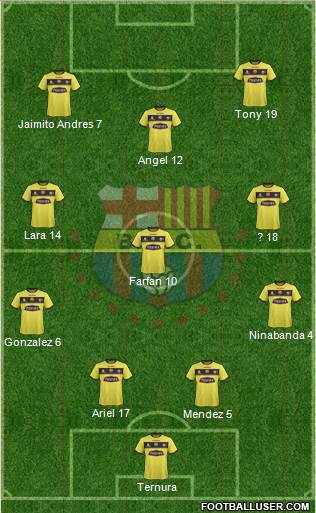 Barcelona SC Formation 2016