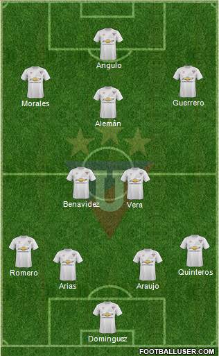 LDU de Quito Formation 2016