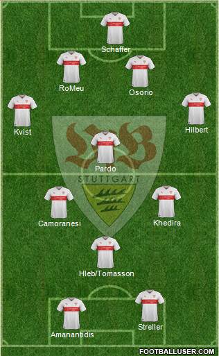 VfB Stuttgart Formation 2016