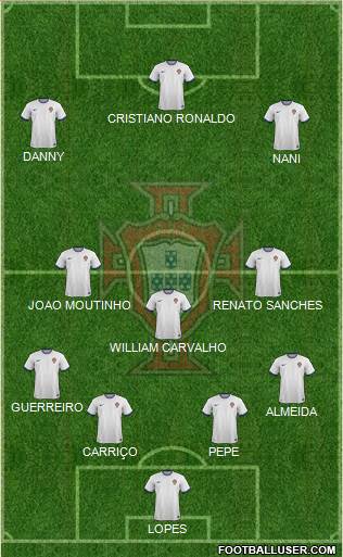 Portugal Formation 2016