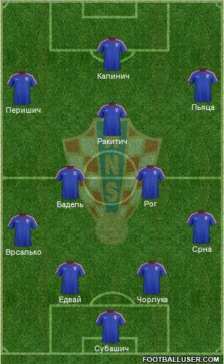 Croatia Formation 2016