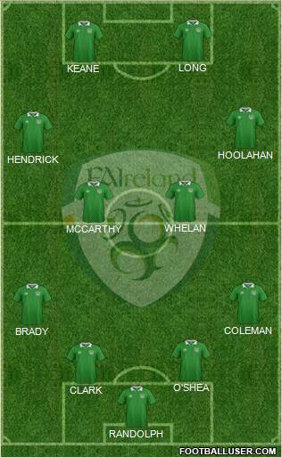 Ireland Formation 2016