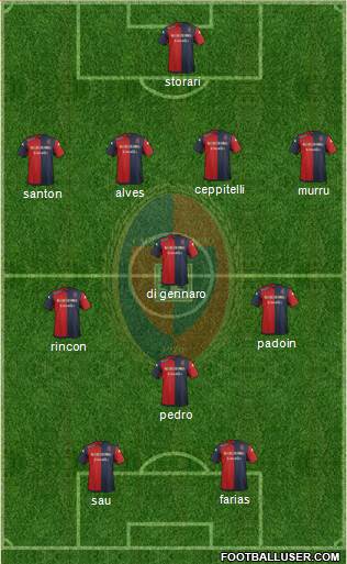 Cagliari Formation 2016