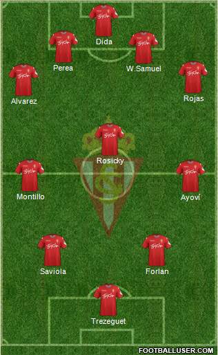 Real Sporting S.A.D. Formation 2016