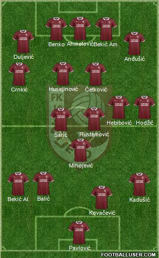 FK Sarajevo Formation 2016