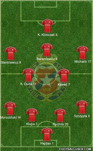 Wisla Krakow Formation 2016