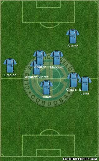 Belgrano de Córdoba Formation 2016