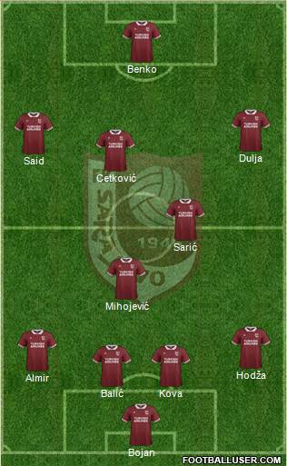 FK Sarajevo Formation 2016