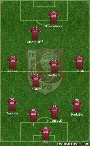 FK Sarajevo Formation 2016