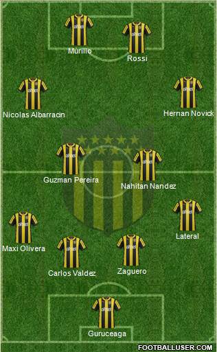 Club Atlético Peñarol Formation 2016