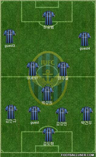 Incheon United Formation 2016