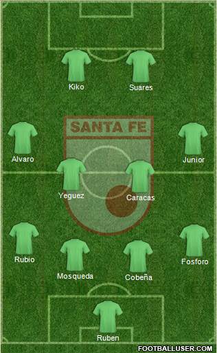 Santa Fe CD Formation 2016