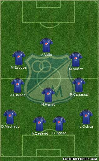 CD Los Millonarios Formation 2016