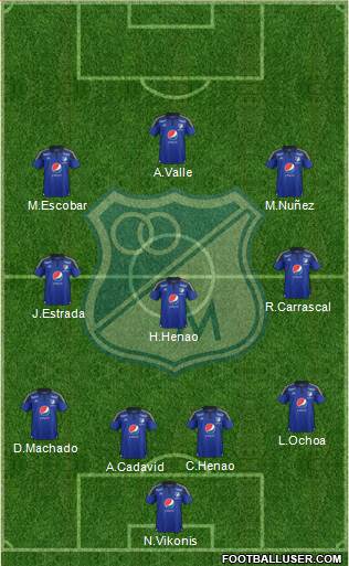 CD Los Millonarios Formation 2016