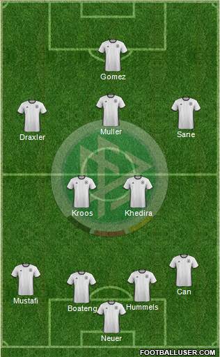 Germany Formation 2016