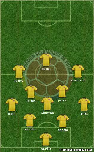 Colombia Formation 2016