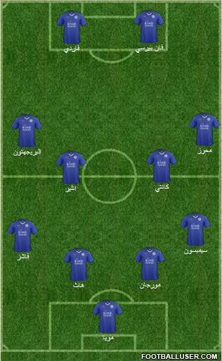 Leicester City Formation 2016