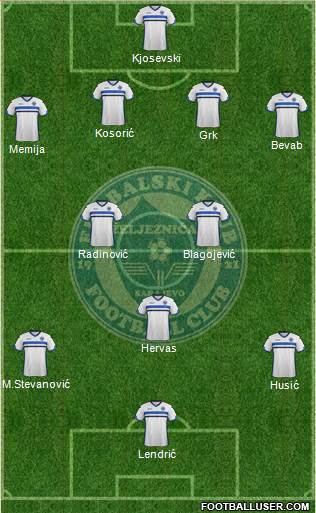 FK Zeljeznicar Sarajevo Formation 2016