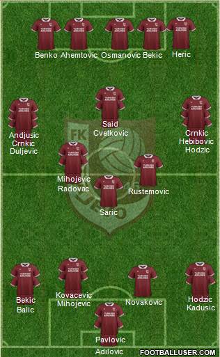 FK Sarajevo Formation 2016