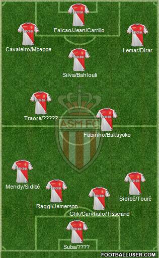 AS Monaco FC Formation 2016