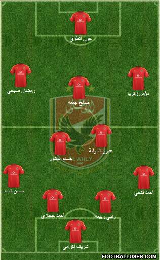 Al-Ahly Sporting Club Formation 2016