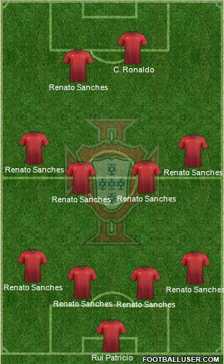 Portugal Formation 2016