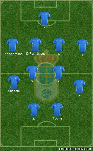 Real Oviedo S.A.D. Formation 2016