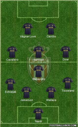 AS Monaco FC Formation 2016